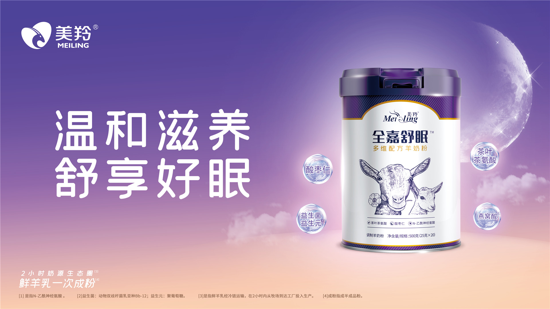 2d87f5cdd31220fa417e67ced0fe0fd1